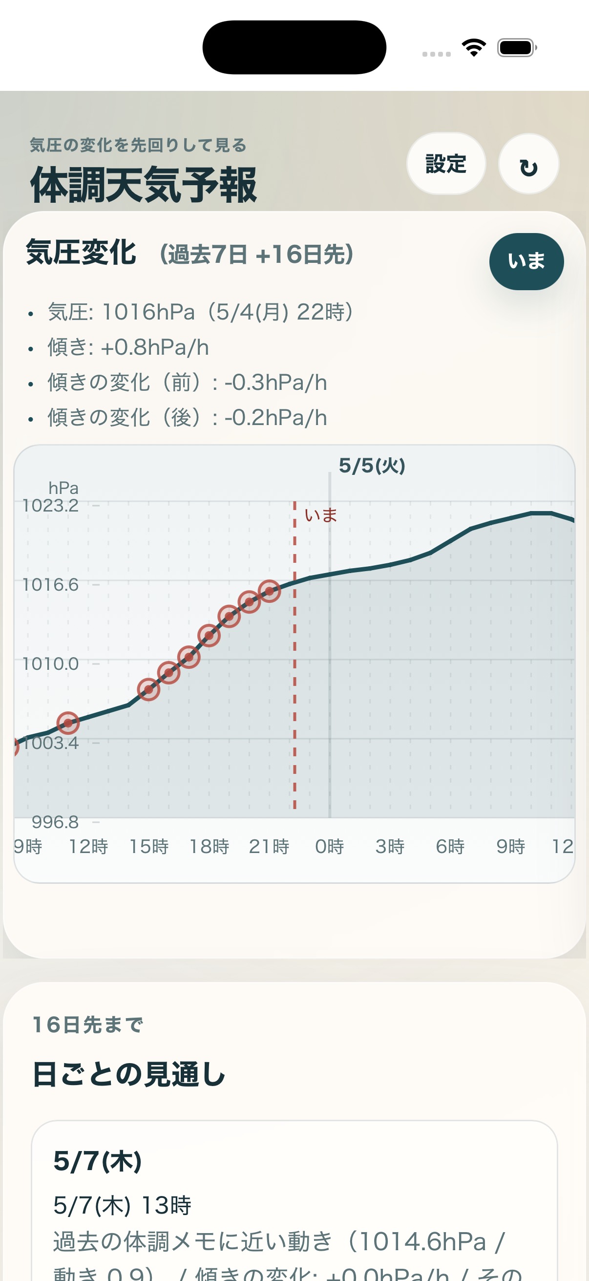 体調天気予報のアプリ画面